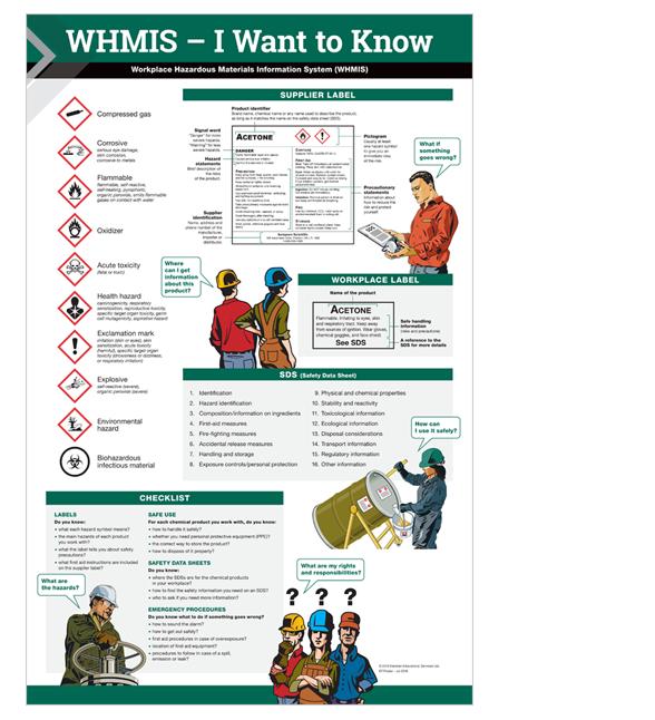 WHMIS Training For Employers & Employees WHMIS Training
